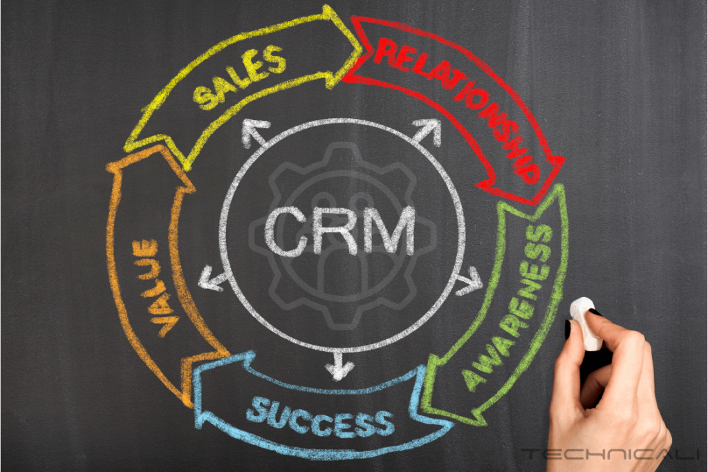 CRM Circular Chart