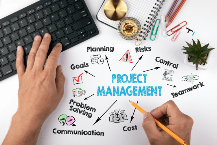 project management written on desk with a keyboard placed, various components are also indicated