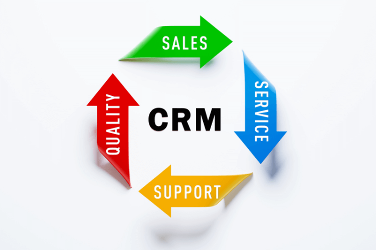 crm with arrows in cycle quality , sales service , support in anticlockwise direction