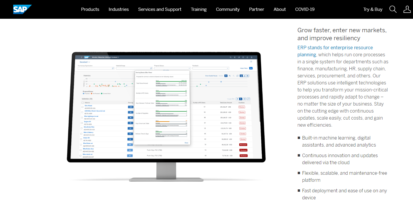 Top 25 NetSuite ERP Alternatives | Technicali