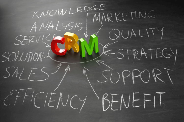 CRM with uses written with chalk on blackboard