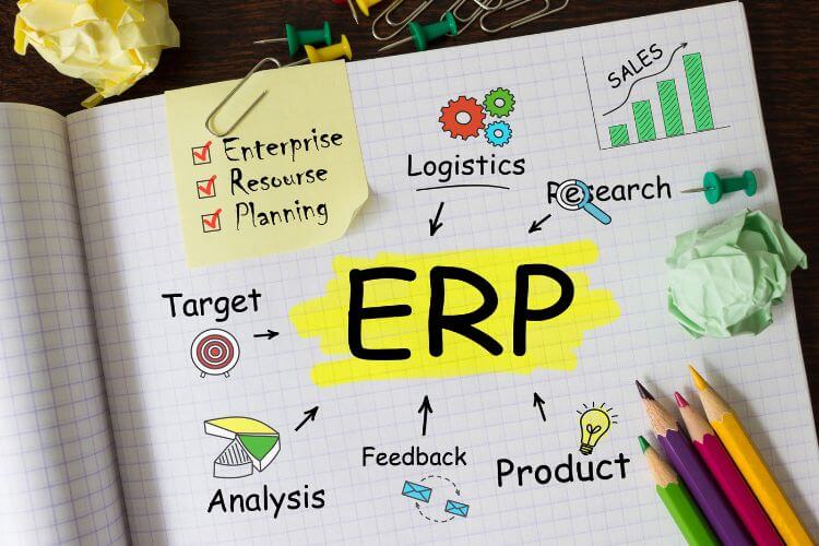 A Notebook "ERP" is highlighted. Surrounding words like: Research, target, Analysis etc.. and a sticky note written with text (Enterprise Resource Planning).