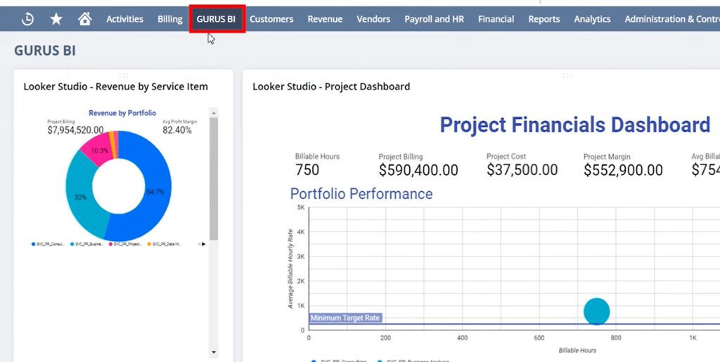 Dashboard with a blue pie chart showing revenue percentages and a line graph for portfolio performance.