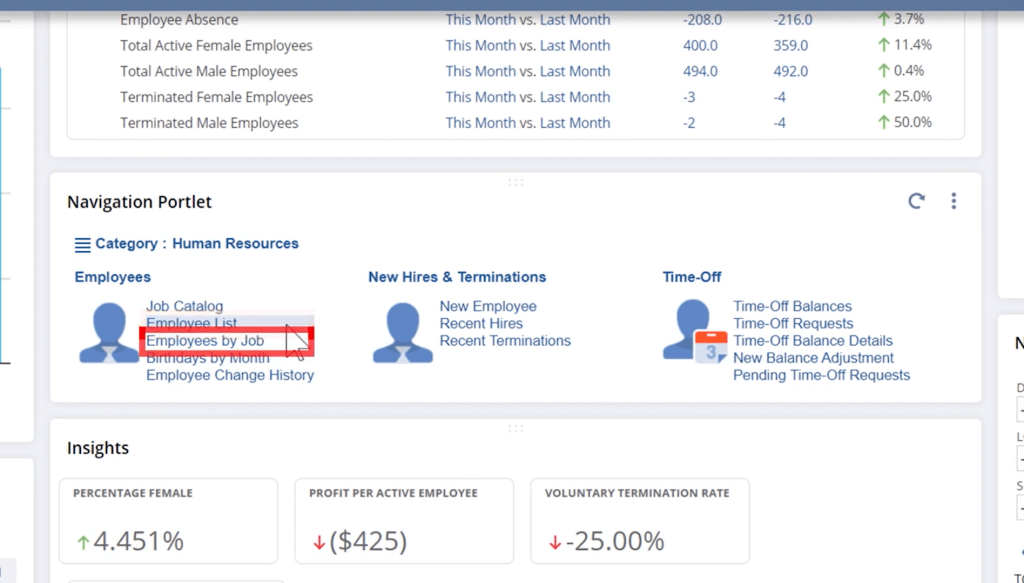 Human resources dashboard showing "Employees by Job" highlighted under Navigation Portlet. Features insights on employee data and time-off balances.