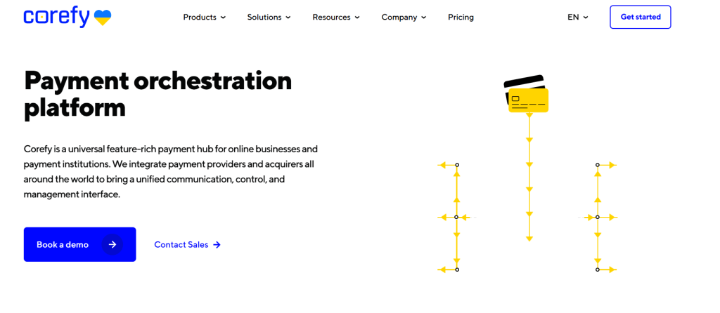 Corefy payment orchestration platform for online businesses integrating global payment providers and acquirers